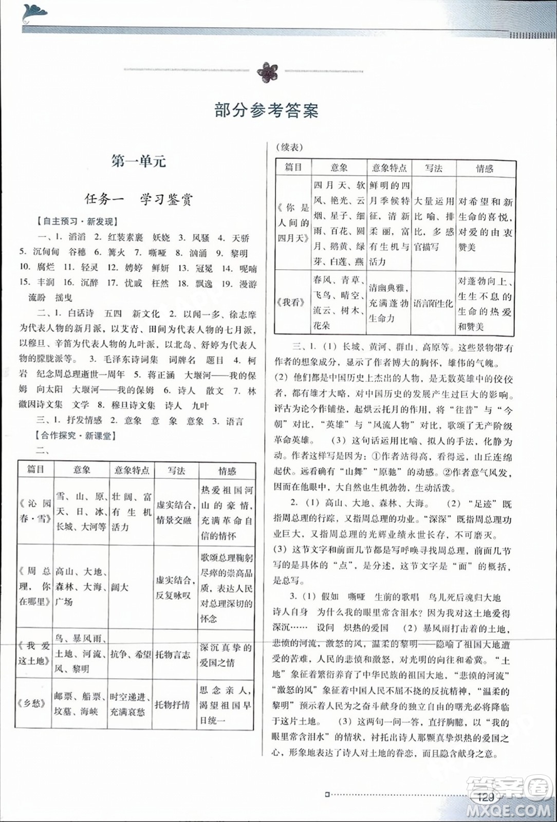 廣東教育出版社2023年秋南方新課堂金牌學案九年級語文上冊人教版答案