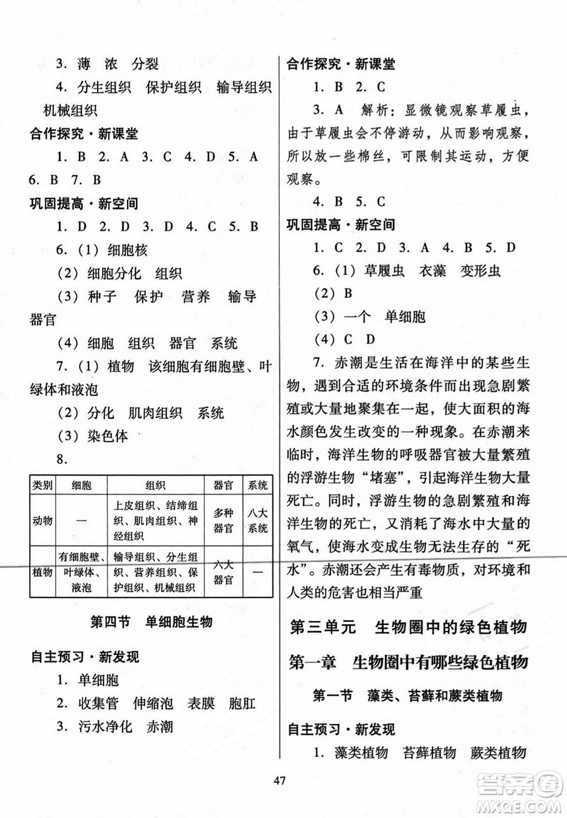 廣東教育出版社2023年秋南方新課堂金牌學(xué)案七年級生物上冊人教版答案