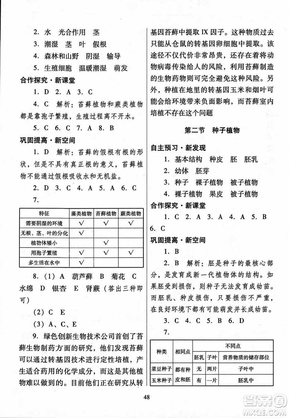 廣東教育出版社2023年秋南方新課堂金牌學(xué)案七年級生物上冊人教版答案