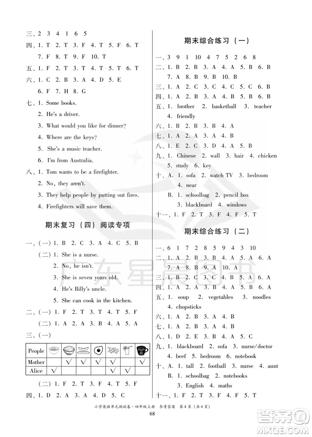 華南理工大學(xué)出版社2023年秋小學(xué)英語(yǔ)單元測(cè)試卷四年級(jí)上冊(cè)人教版中山專版參考答案