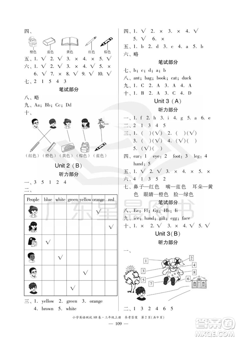 華南理工大學(xué)出版社2023年秋小學(xué)英語(yǔ)測(cè)試AB卷三年級(jí)上冊(cè)人教版佛山專版參考答案