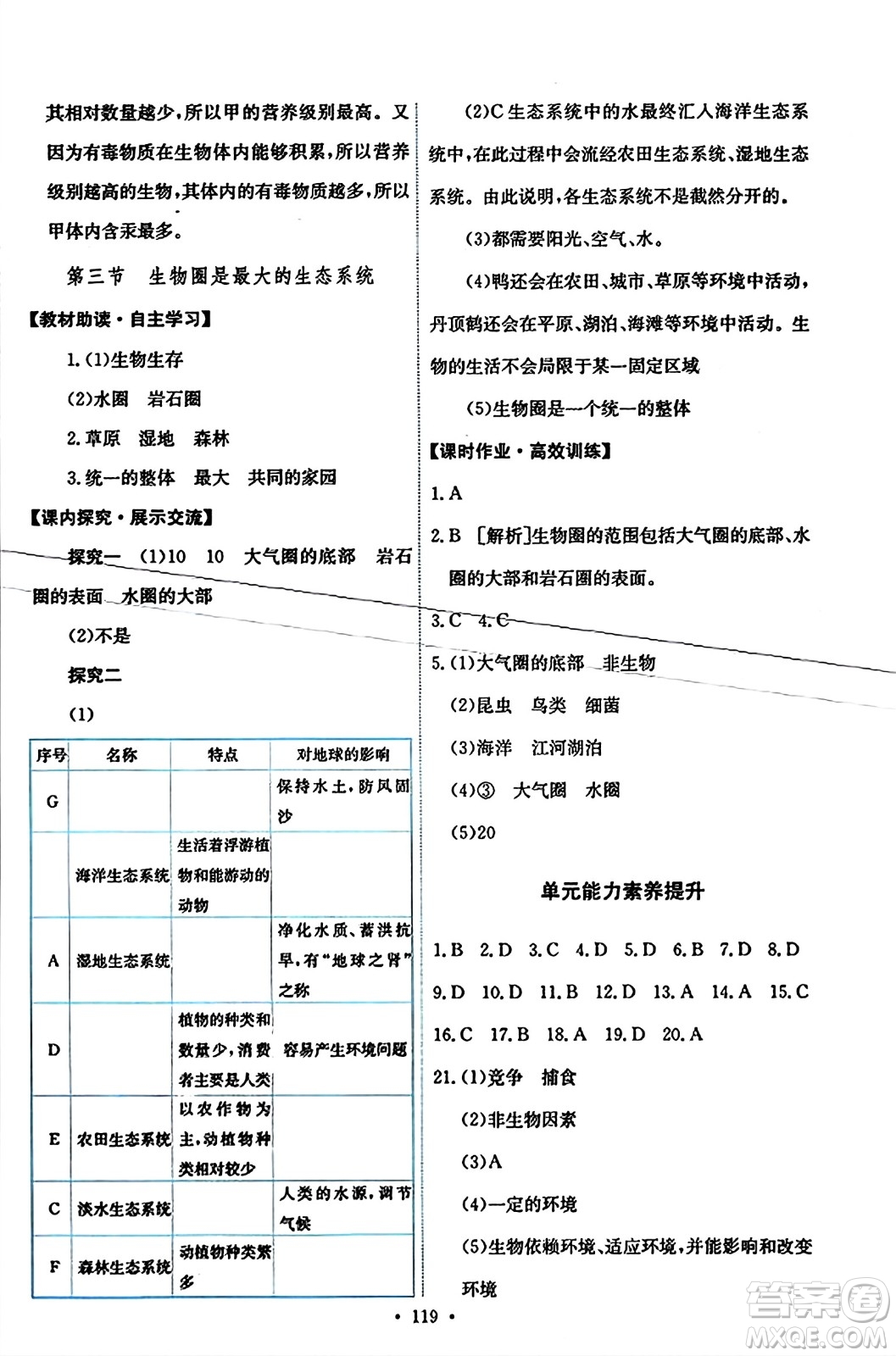 人民教育出版社2023年秋能力培養(yǎng)與測(cè)試七年級(jí)生物上冊(cè)人教版答案