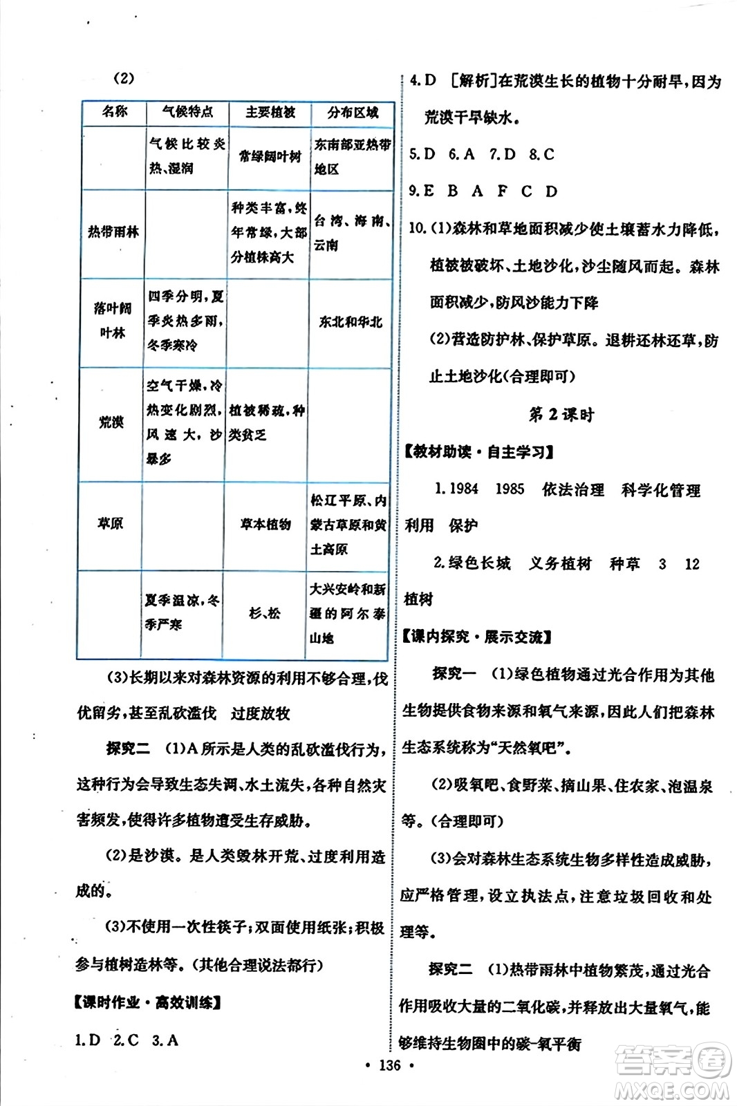 人民教育出版社2023年秋能力培養(yǎng)與測(cè)試七年級(jí)生物上冊(cè)人教版答案