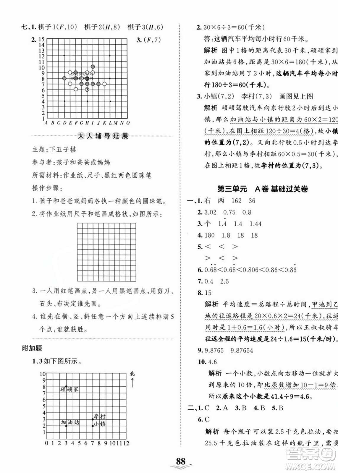 江西人民出版社2023年秋王朝霞培優(yōu)100分五年級數(shù)學上冊人教版答案