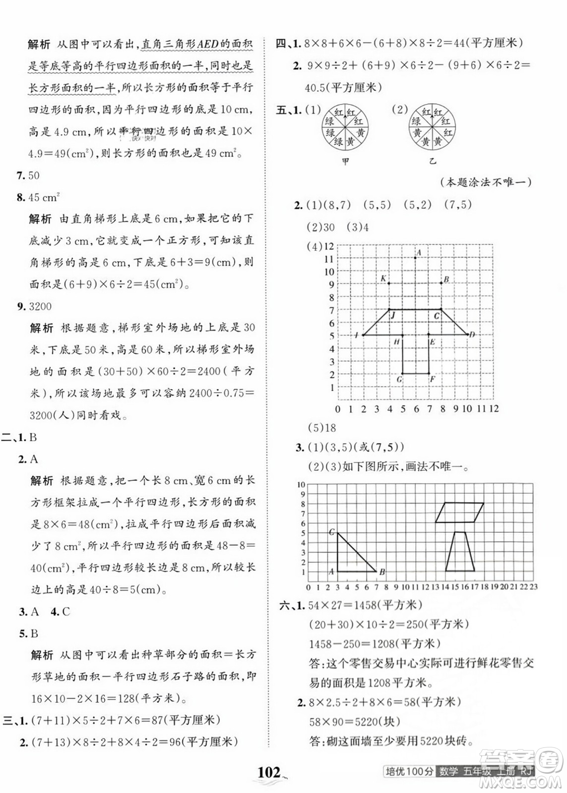 江西人民出版社2023年秋王朝霞培優(yōu)100分五年級數(shù)學上冊人教版答案