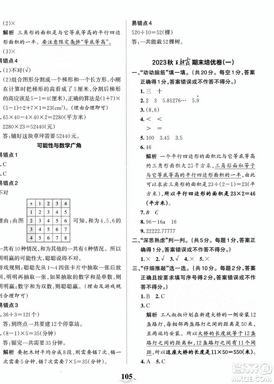 江西人民出版社2023年秋王朝霞培優(yōu)100分五年級數(shù)學上冊人教版答案