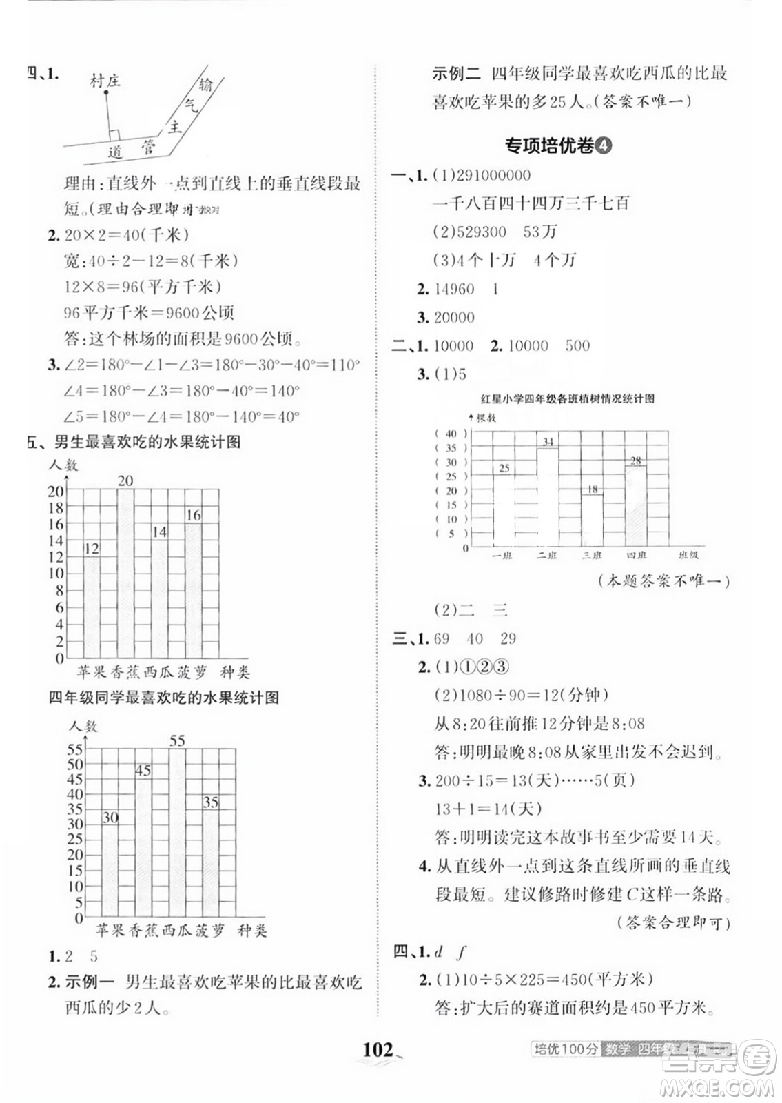 江西人民出版社2023年秋王朝霞培優(yōu)100分四年級(jí)數(shù)學(xué)上冊人教版答案