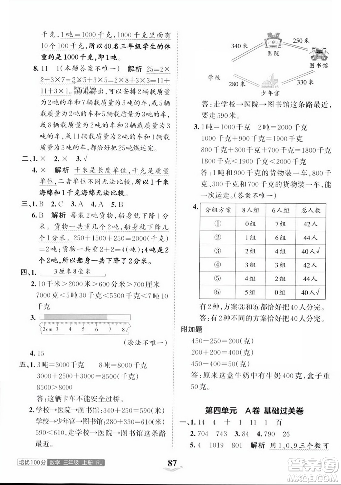 江西人民出版社2023年秋王朝霞培優(yōu)100分三年級數(shù)學上冊人教版答案