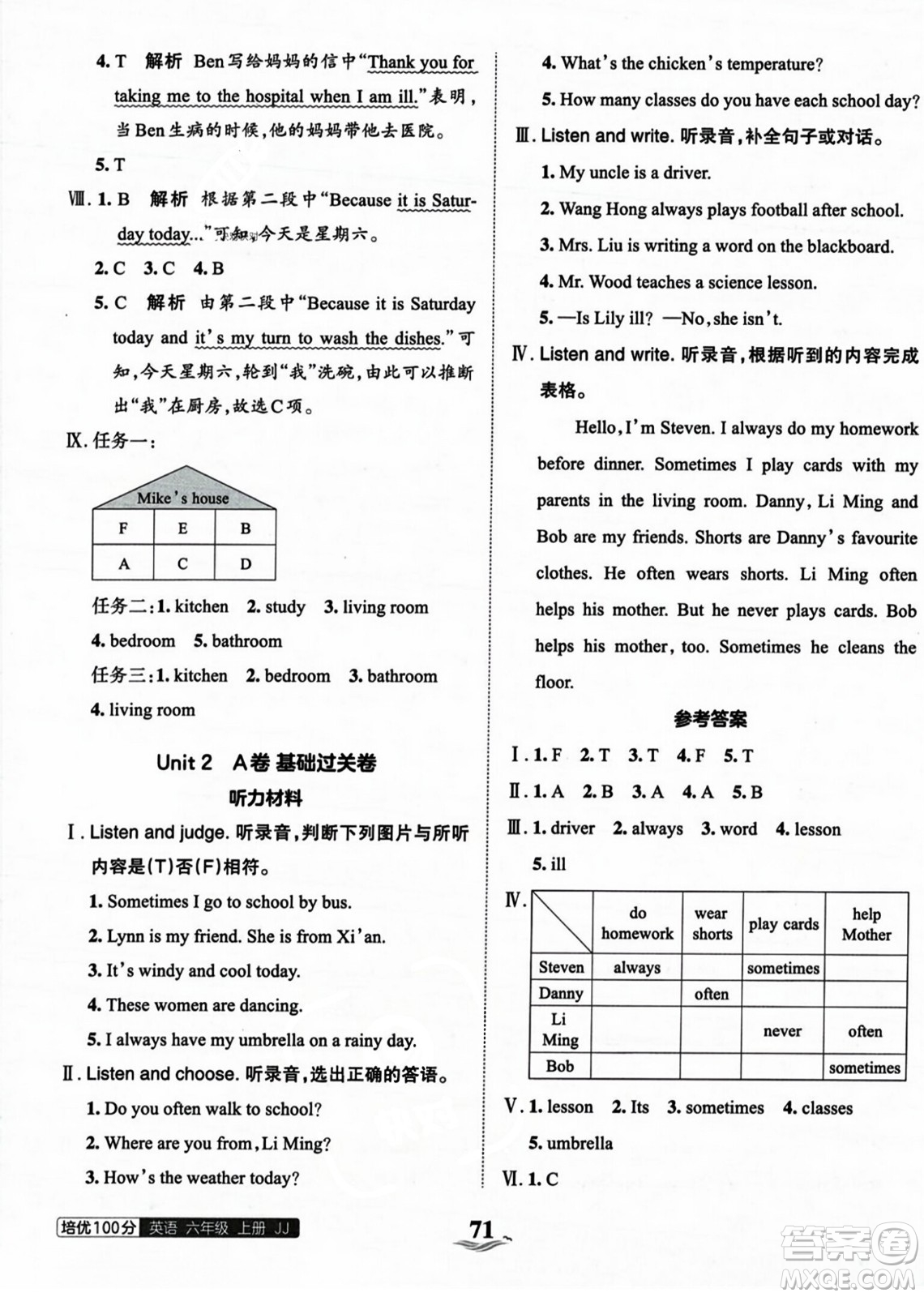 江西人民出版社2023年秋王朝霞培優(yōu)100分六年級英語上冊冀教版答案