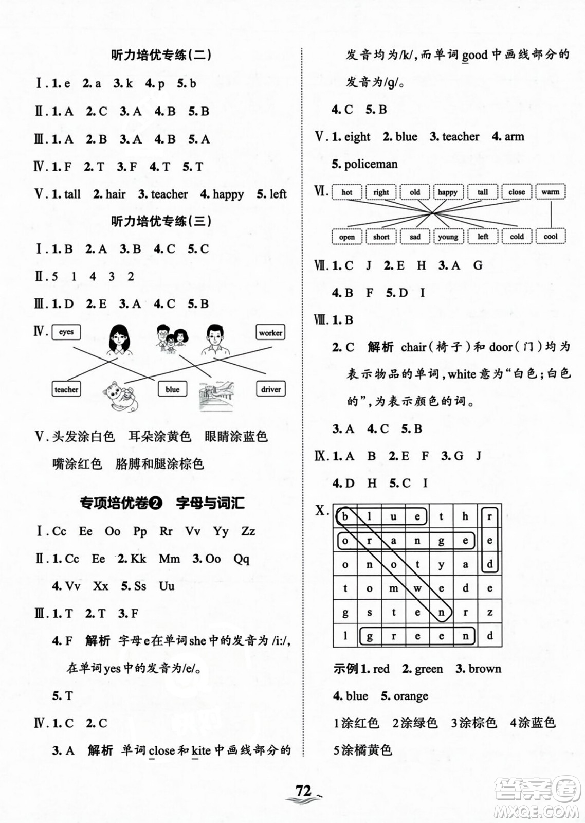 江西人民出版社2023年秋王朝霞培優(yōu)100分三年級英語上冊冀教版答案