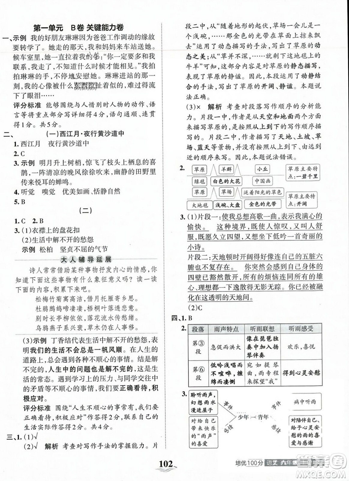 江西人民出版社2023年秋王朝霞培優(yōu)100分六年級(jí)語(yǔ)文上冊(cè)人教版答案