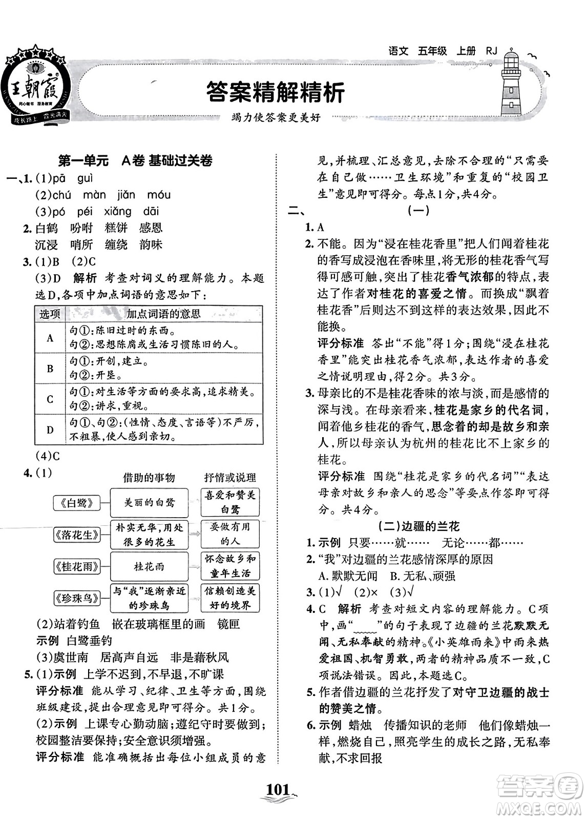 江西人民出版社2023年秋王朝霞培優(yōu)100分五年級語文上冊人教版答案