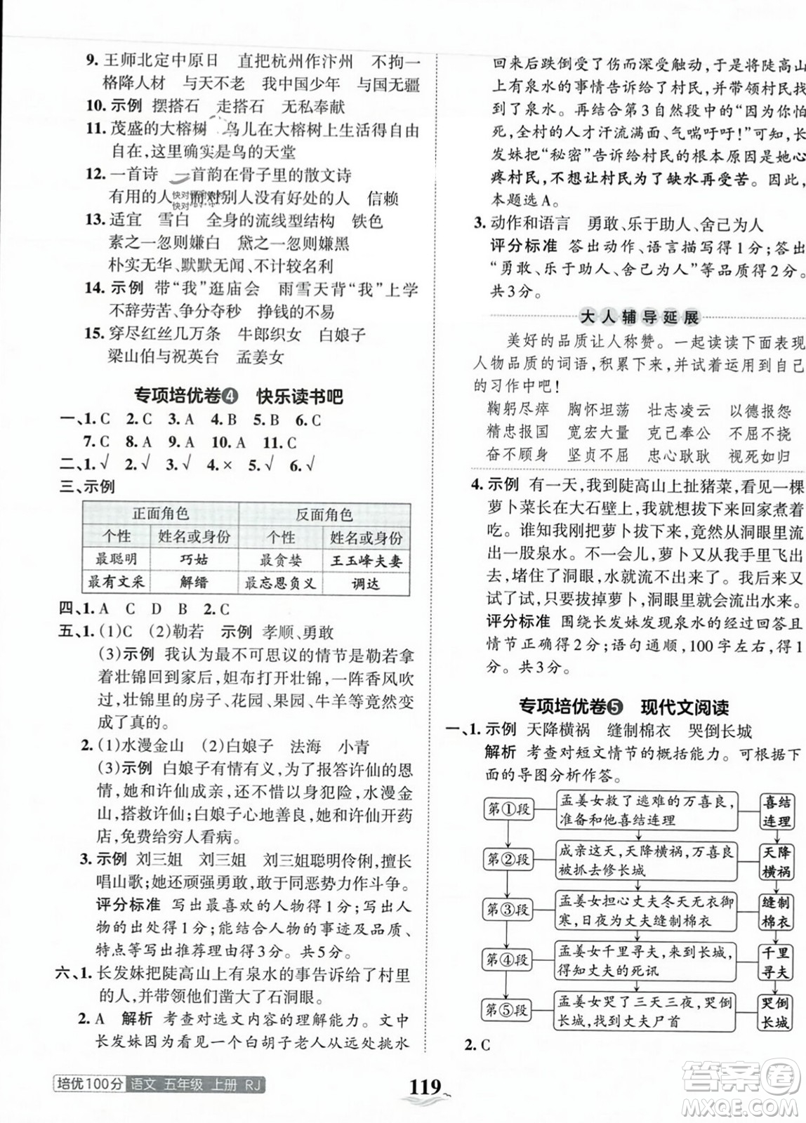 江西人民出版社2023年秋王朝霞培優(yōu)100分五年級語文上冊人教版答案