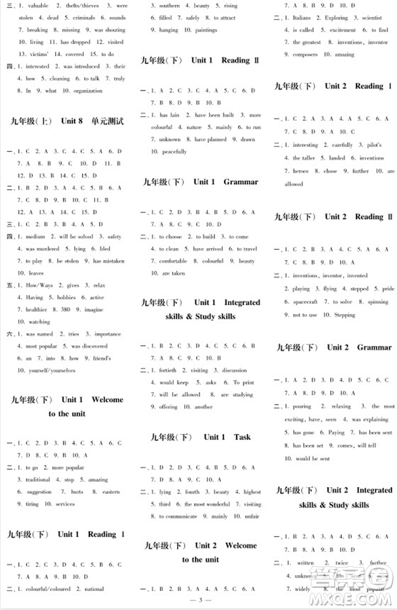 2023年秋時(shí)代學(xué)習(xí)報(bào)自主學(xué)習(xí)與探究九年級(jí)英語(yǔ)上冊(cè)第4期參考答案