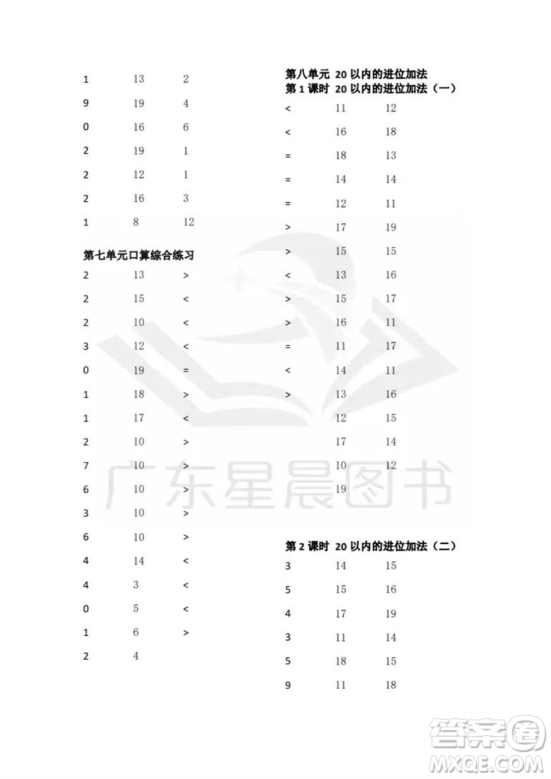 吉林出版集團股份有限公司2023年秋小學(xué)數(shù)學(xué)口算速算心算一年級上冊人教版參考答案