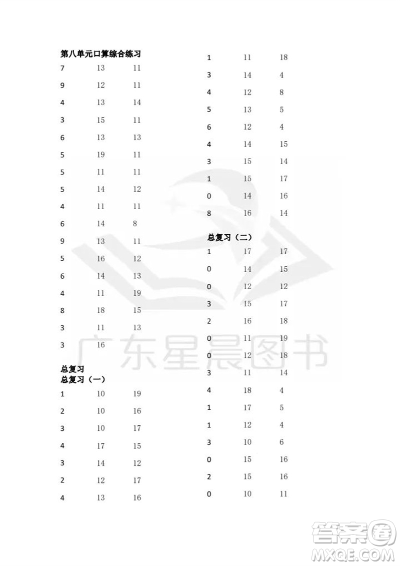 吉林出版集團股份有限公司2023年秋小學(xué)數(shù)學(xué)口算速算心算一年級上冊人教版參考答案