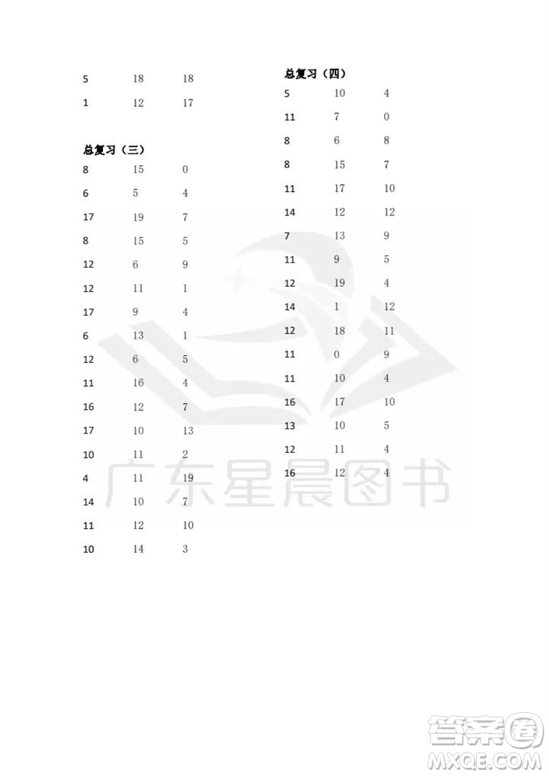 吉林出版集團股份有限公司2023年秋小學(xué)數(shù)學(xué)口算速算心算一年級上冊人教版參考答案