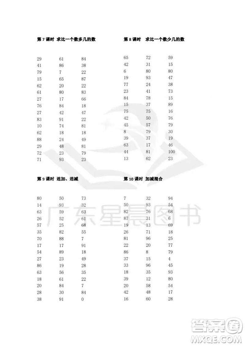 吉林出版集團(tuán)股份有限公司2023年秋小學(xué)數(shù)學(xué)口算速算心算二年級(jí)上冊(cè)人教版參考答案