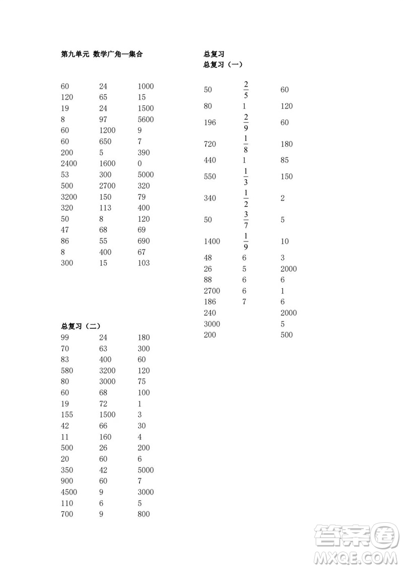 吉林出版集團股份有限公司2023年秋小學(xué)數(shù)學(xué)口算速算心算三年級上冊人教版參考答案