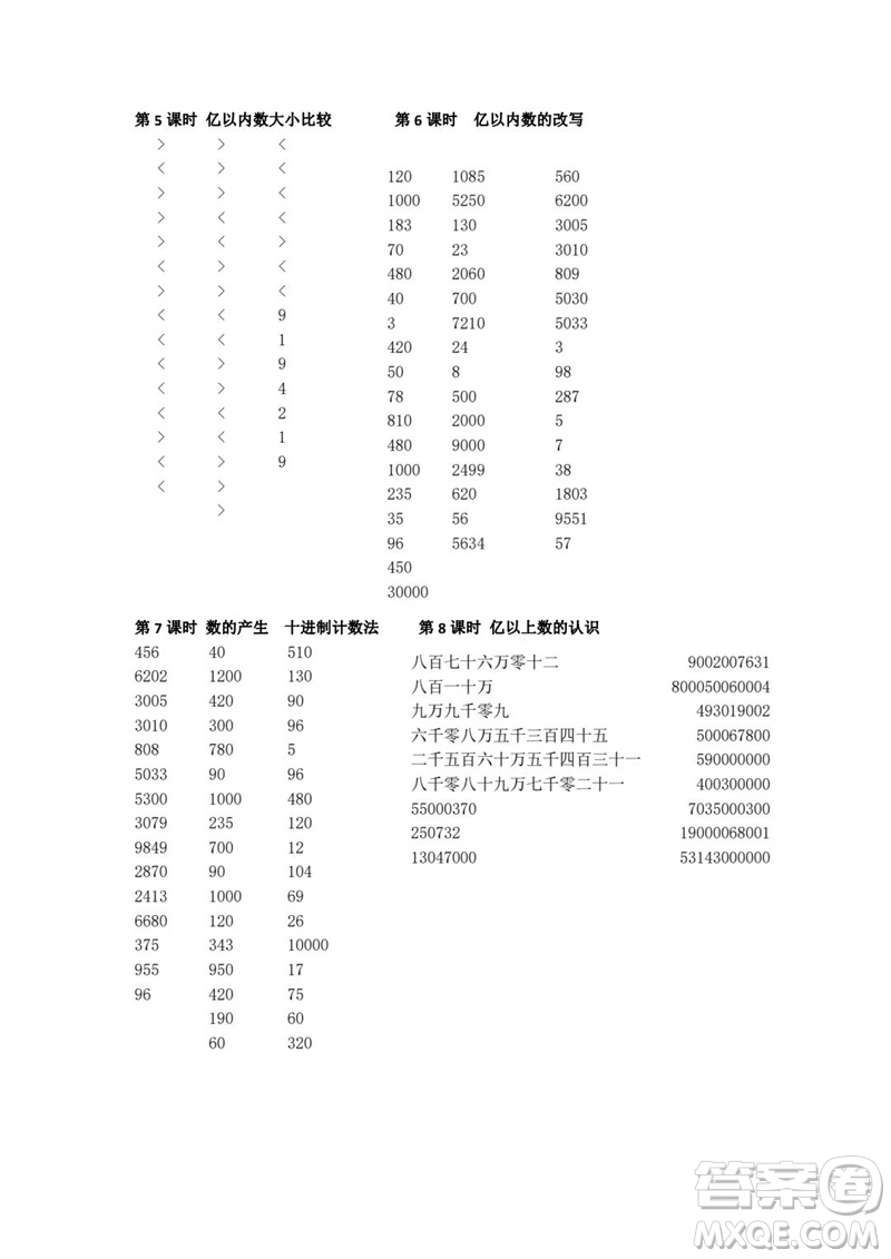 吉林出版集團股份有限公司2023年秋小學數學口算速算心算四年級上冊人教版參考答案