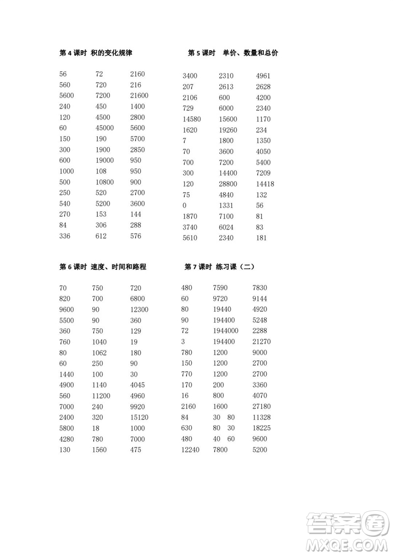 吉林出版集團股份有限公司2023年秋小學數學口算速算心算四年級上冊人教版參考答案