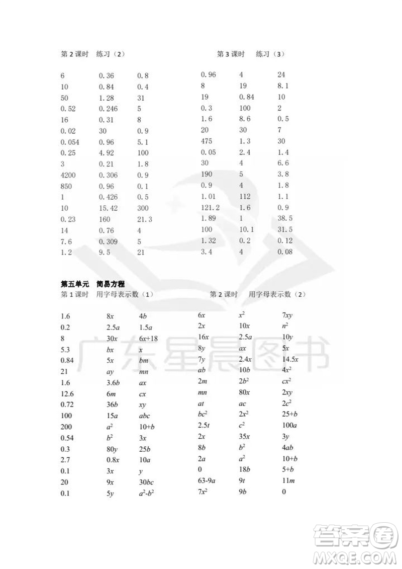 吉林出版集團(tuán)股份有限公司2023年秋小學(xué)數(shù)學(xué)口算速算心算五年級(jí)上冊(cè)人教版參考答案