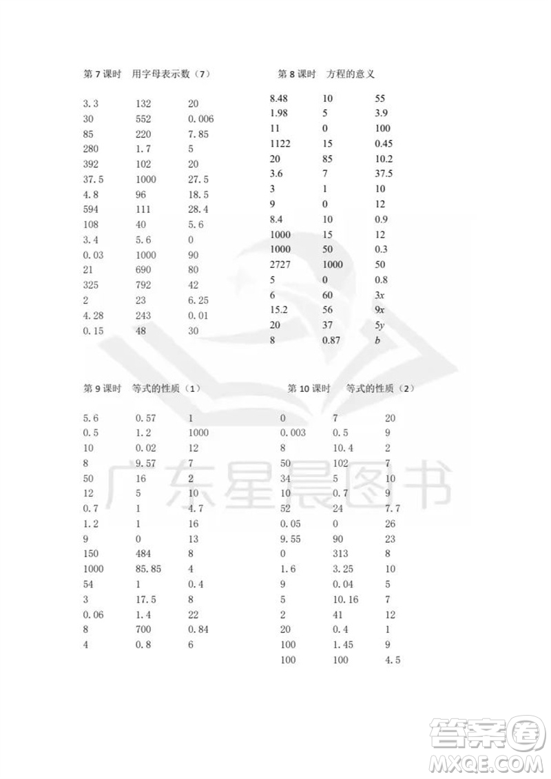 吉林出版集團(tuán)股份有限公司2023年秋小學(xué)數(shù)學(xué)口算速算心算五年級(jí)上冊(cè)人教版參考答案