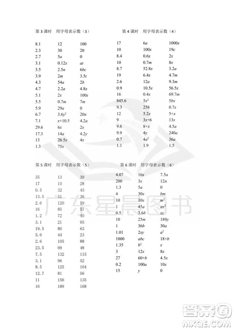 吉林出版集團(tuán)股份有限公司2023年秋小學(xué)數(shù)學(xué)口算速算心算五年級(jí)上冊(cè)人教版參考答案