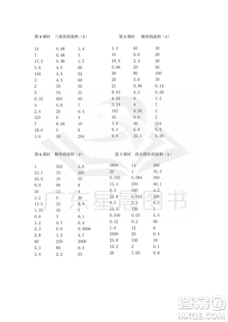 吉林出版集團(tuán)股份有限公司2023年秋小學(xué)數(shù)學(xué)口算速算心算五年級(jí)上冊(cè)人教版參考答案