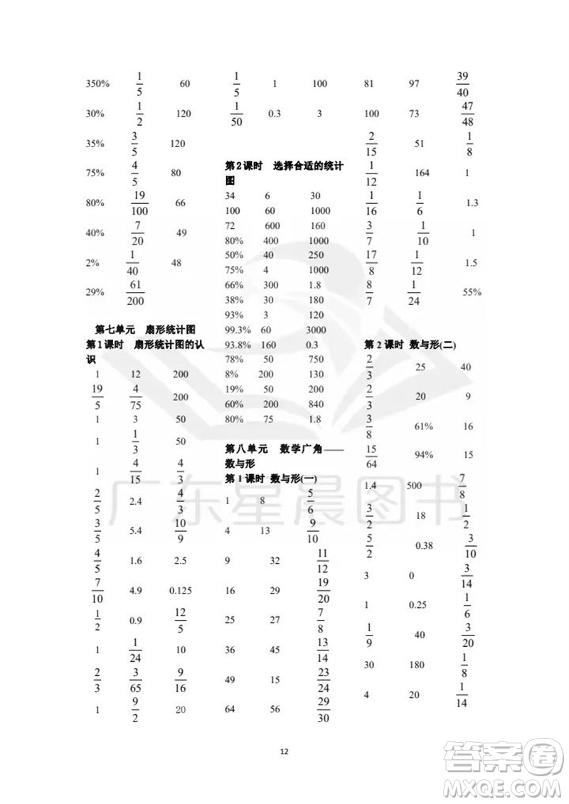 吉林出版集團(tuán)股份有限公司2023年秋小學(xué)數(shù)學(xué)口算速算心算六年級(jí)上冊(cè)人教版參考答案