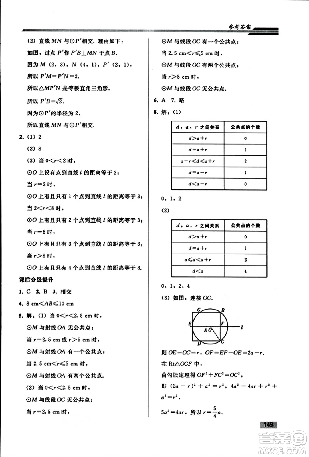 人民教育出版社2023年秋初中同步練習冊九年級數(shù)學上冊人教版答案