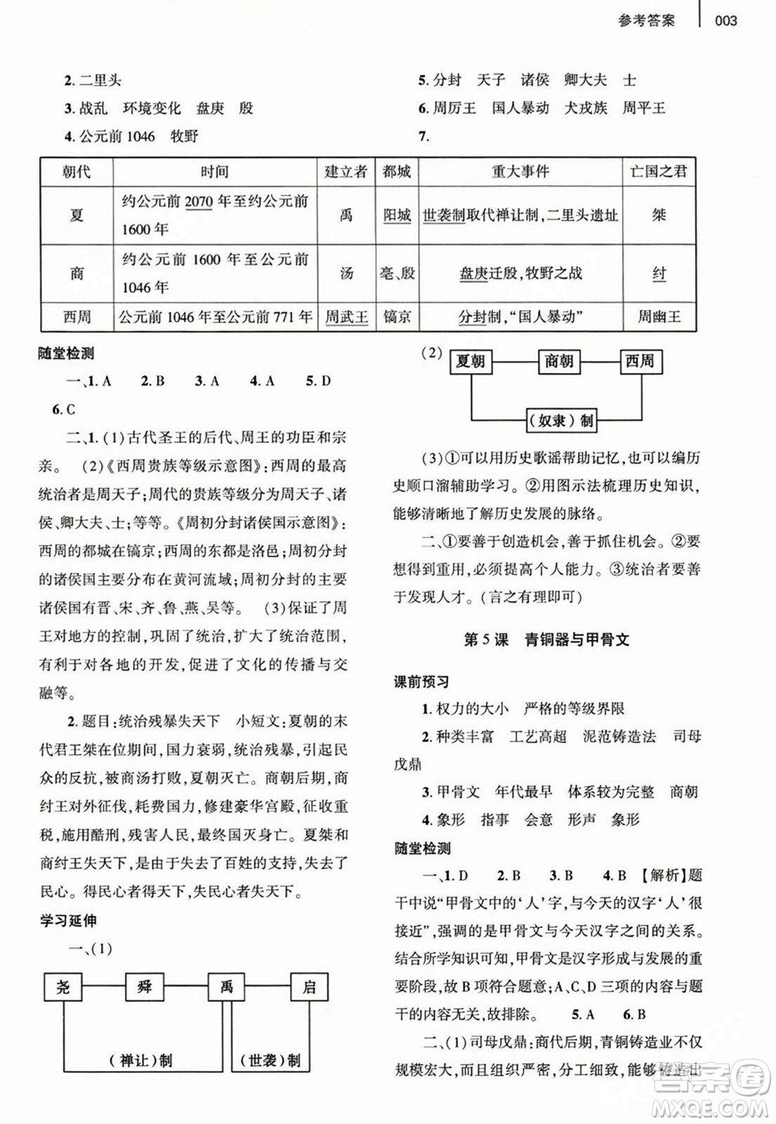 大象出版社2023年秋基礎(chǔ)訓(xùn)練七年級(jí)歷史上冊(cè)人教版答案