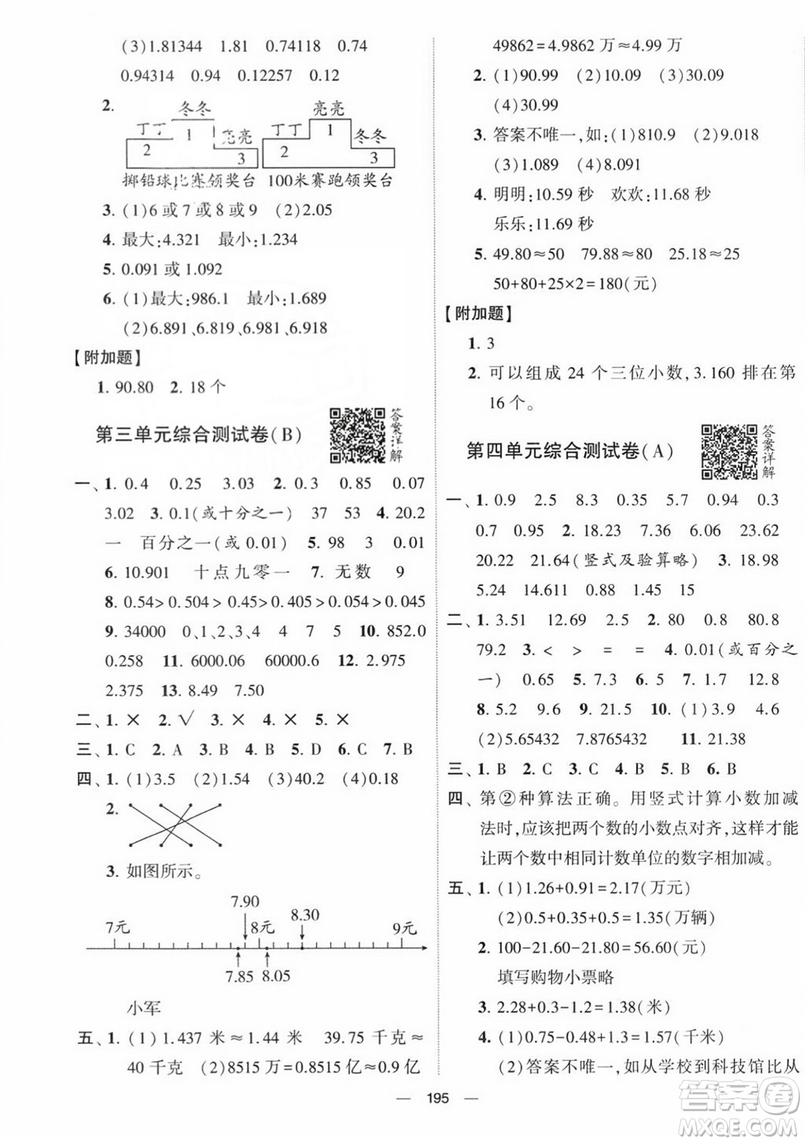 寧夏人民教育出版社2023年秋學(xué)霸提優(yōu)大試卷五年級(jí)數(shù)學(xué)上冊(cè)江蘇國標(biāo)版答案