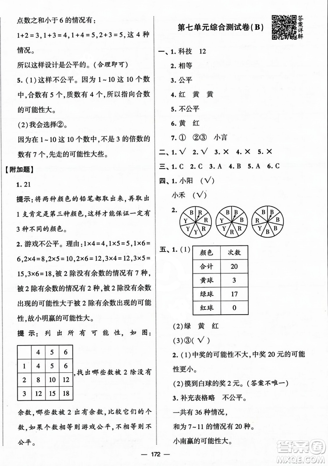 寧夏人民教育出版社2023年秋學(xué)霸提優(yōu)大試卷五年級數(shù)學(xué)上冊北師大版答案