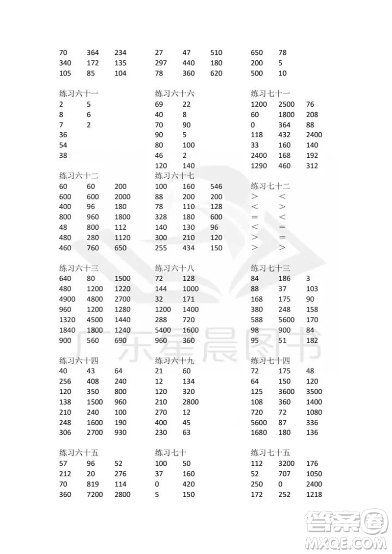 廣東人民出版社2023年秋核心素養(yǎng)數(shù)學口算每天一練三年級上冊人教版參考答案