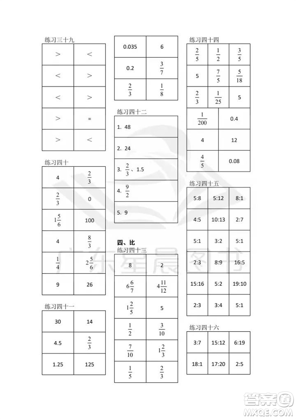 廣東人民出版社2023年秋核心素養(yǎng)數(shù)學口算每天一練六年級上冊人教版參考答案