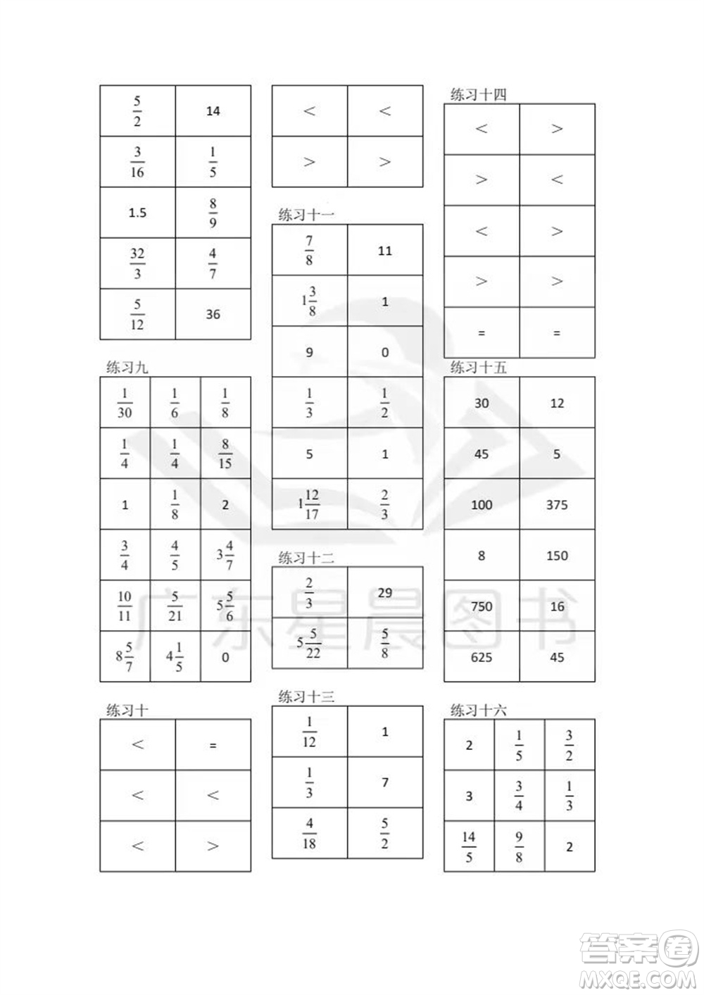 廣東人民出版社2023年秋核心素養(yǎng)數(shù)學口算每天一練六年級上冊人教版參考答案