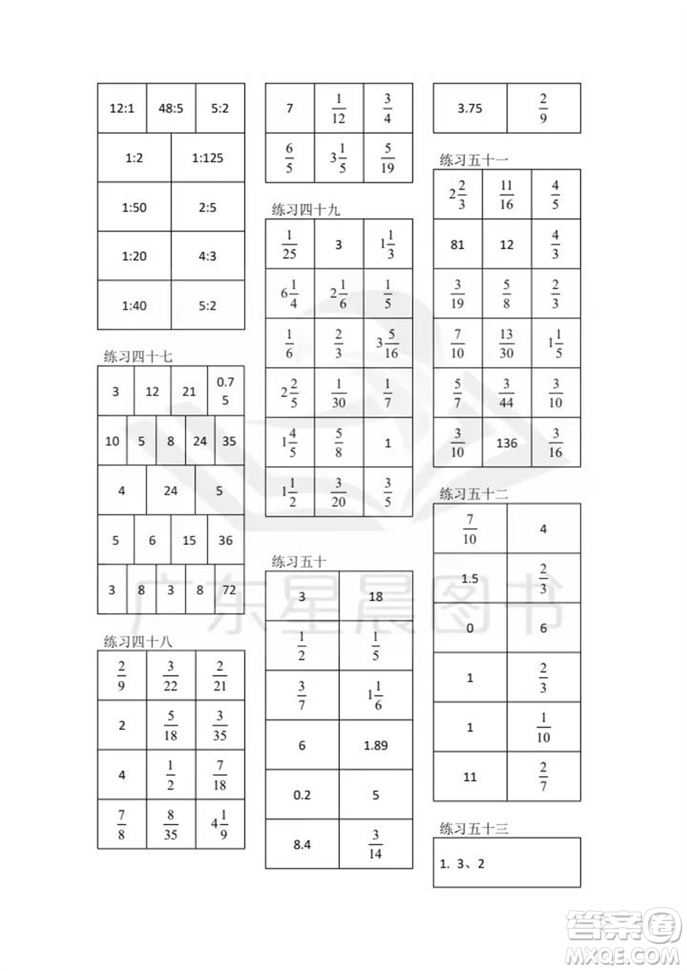 廣東人民出版社2023年秋核心素養(yǎng)數(shù)學口算每天一練六年級上冊人教版參考答案