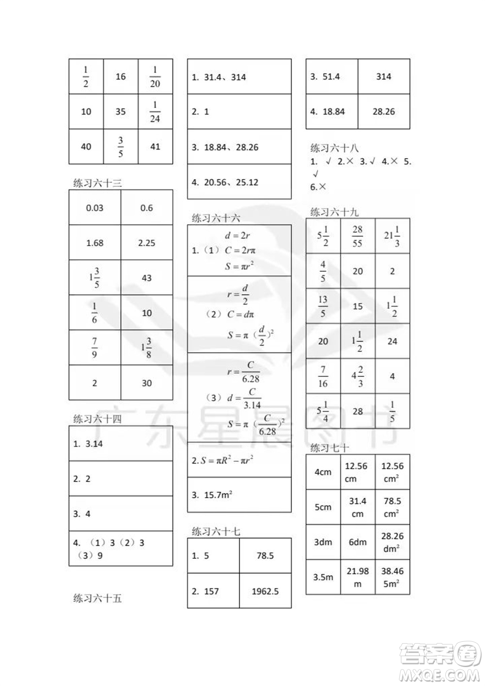 廣東人民出版社2023年秋核心素養(yǎng)數(shù)學口算每天一練六年級上冊人教版參考答案