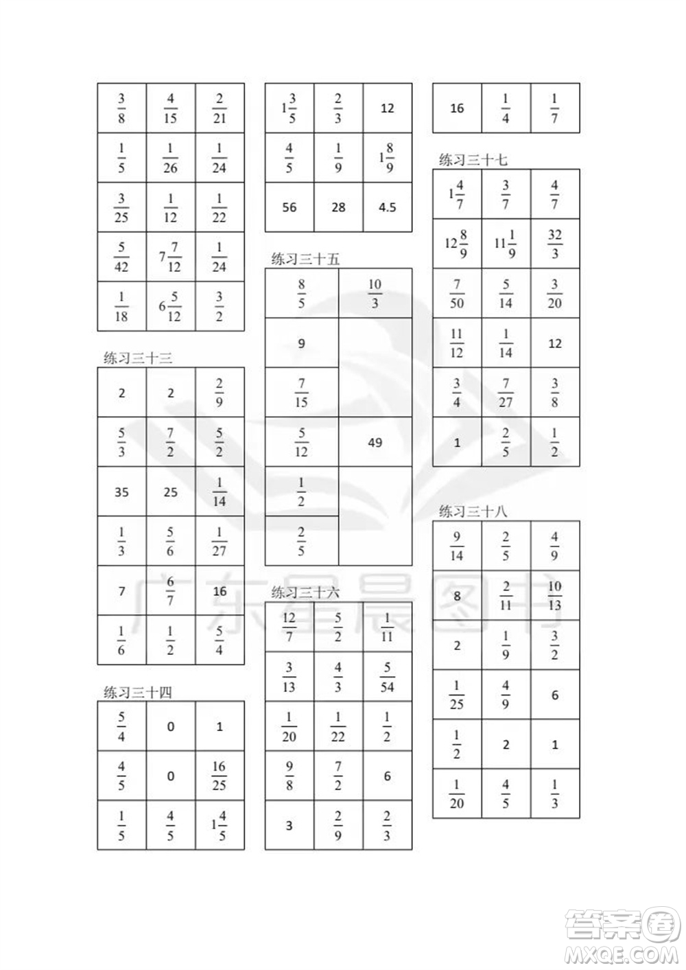 廣東人民出版社2023年秋核心素養(yǎng)數(shù)學口算每天一練六年級上冊人教版參考答案