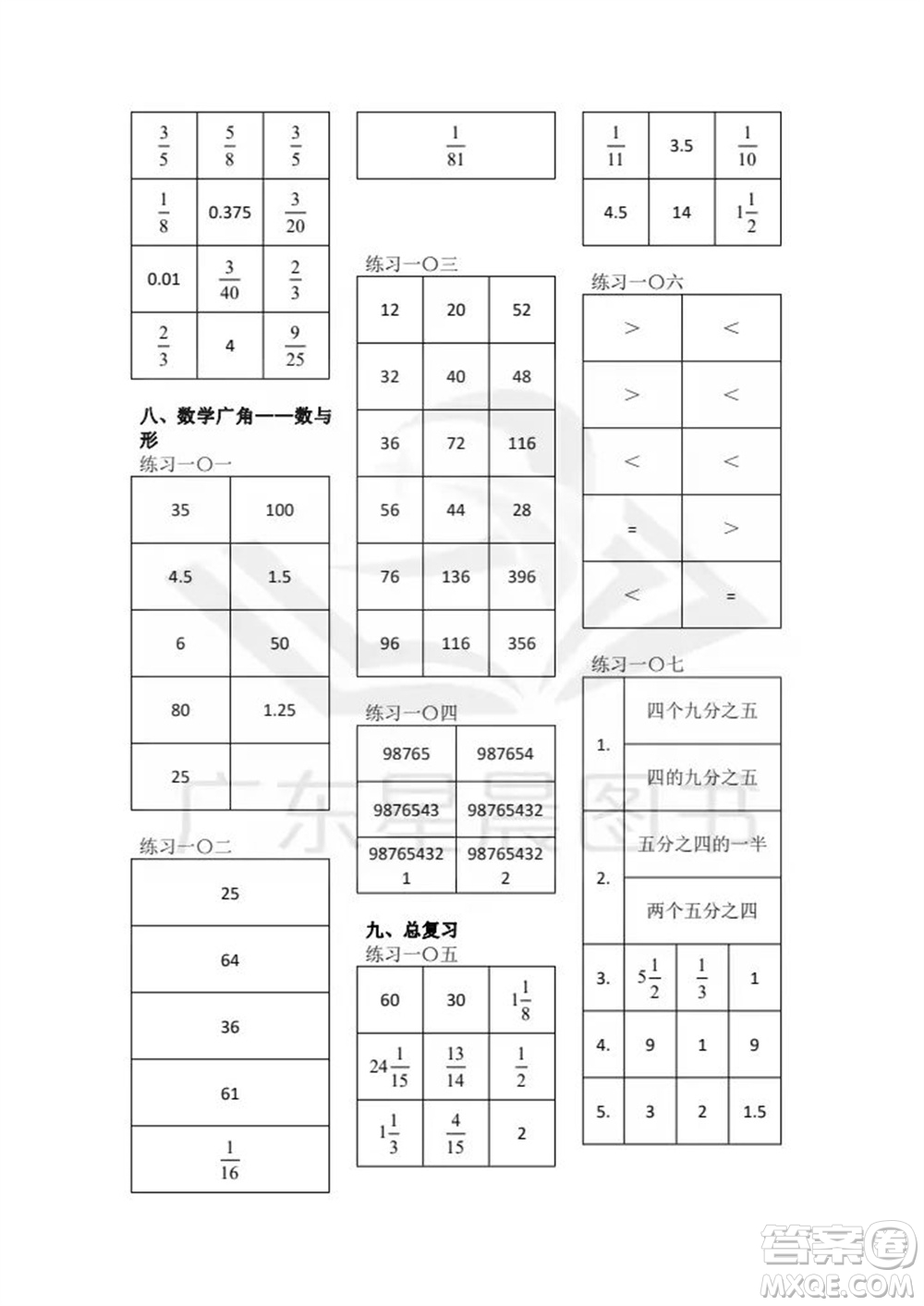 廣東人民出版社2023年秋核心素養(yǎng)數(shù)學口算每天一練六年級上冊人教版參考答案