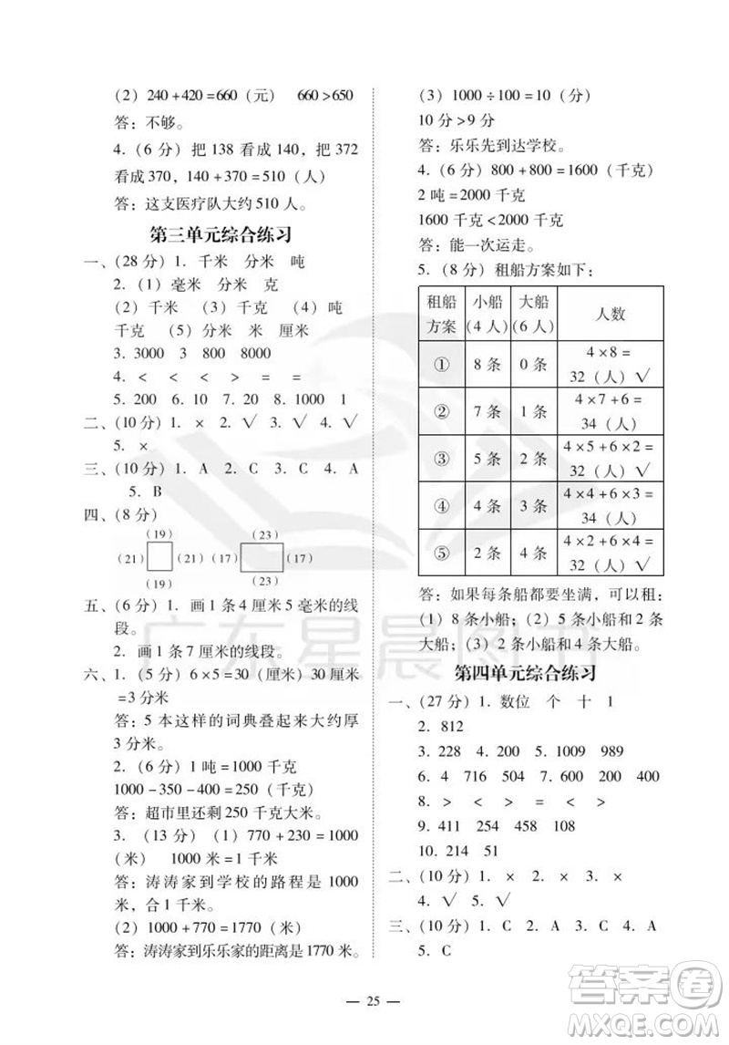 廣州出版社2023年秋小學(xué)數(shù)學(xué)目標(biāo)實(shí)施手冊(cè)三年級(jí)上冊(cè)人教版廣州專版參考答案