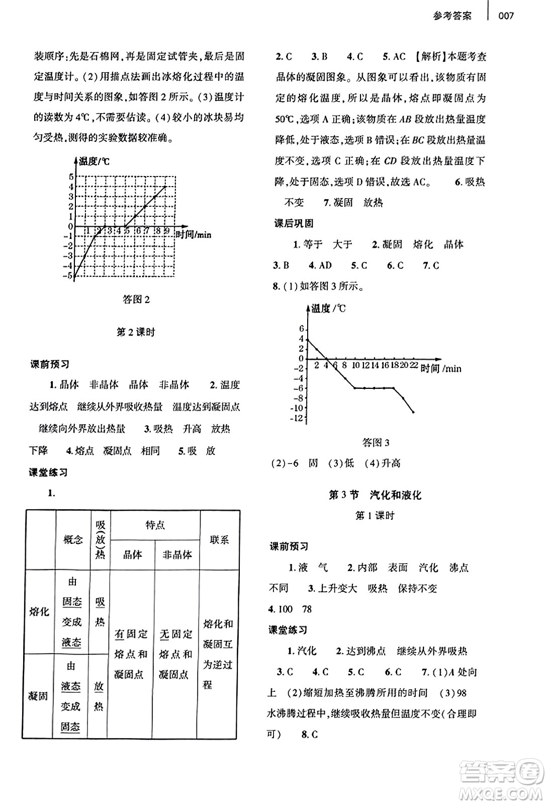 大象出版社2023年秋基礎(chǔ)訓(xùn)練八年級(jí)物理上冊(cè)人教版答案