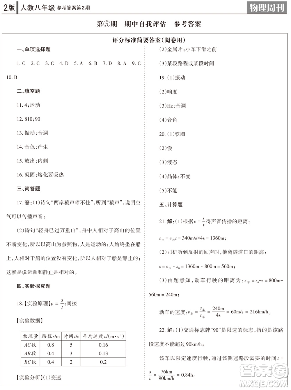 2023年秋學(xué)習(xí)方法報(bào)物理周刊八年級(jí)上冊(cè)人教版第2期參考答案