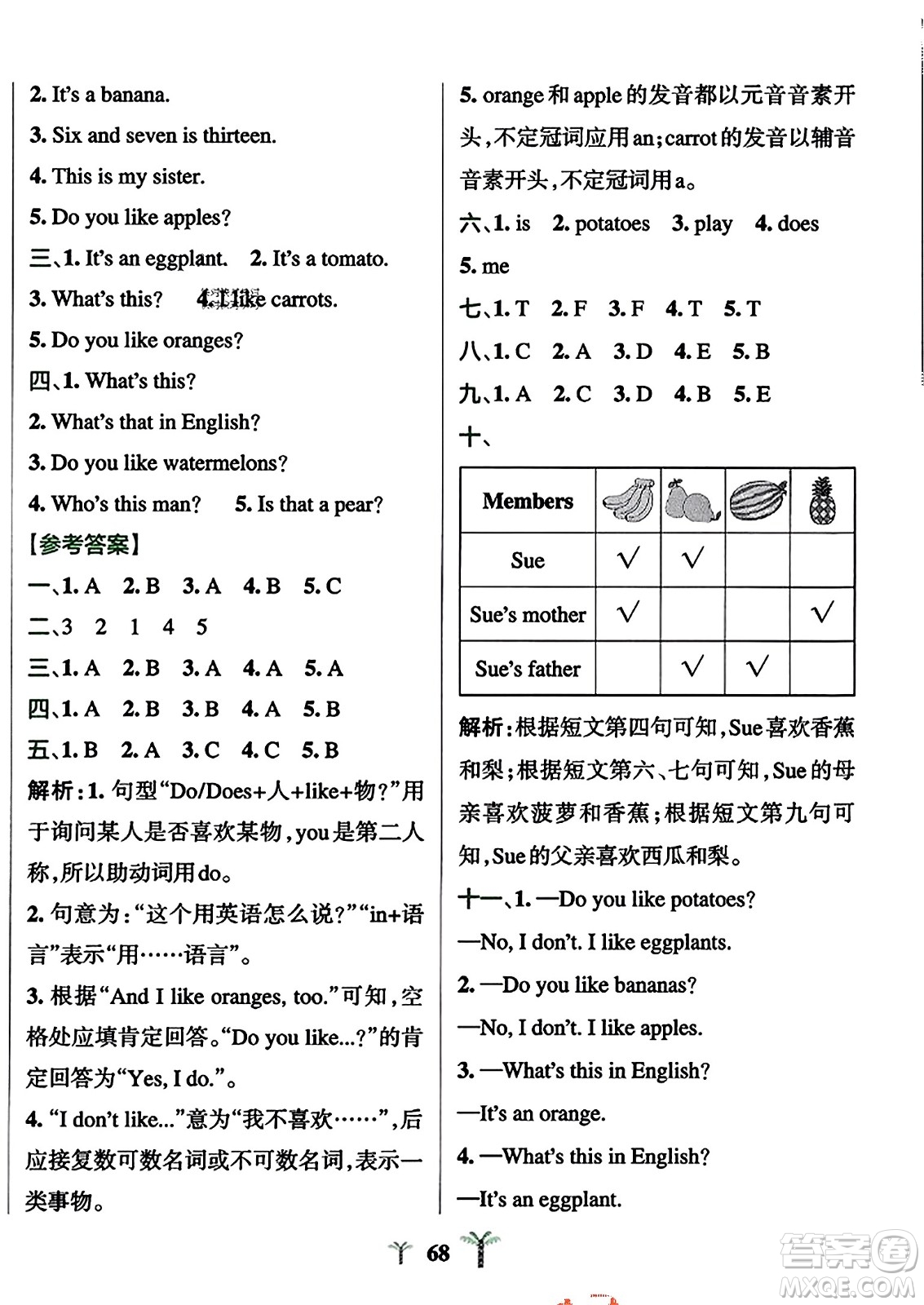 陜西師范大學(xué)出版總社2023年秋PASS小學(xué)學(xué)霸沖A卷四年級英語上冊人教精通版答案