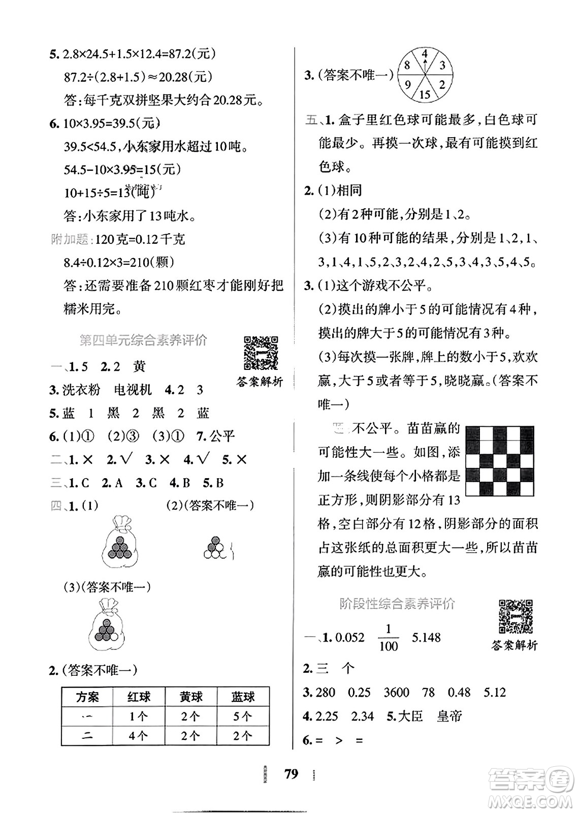 陜西師范大學(xué)出版總社2023年秋PASS小學(xué)學(xué)霸沖A卷五年級(jí)數(shù)學(xué)上冊(cè)冀教版答案