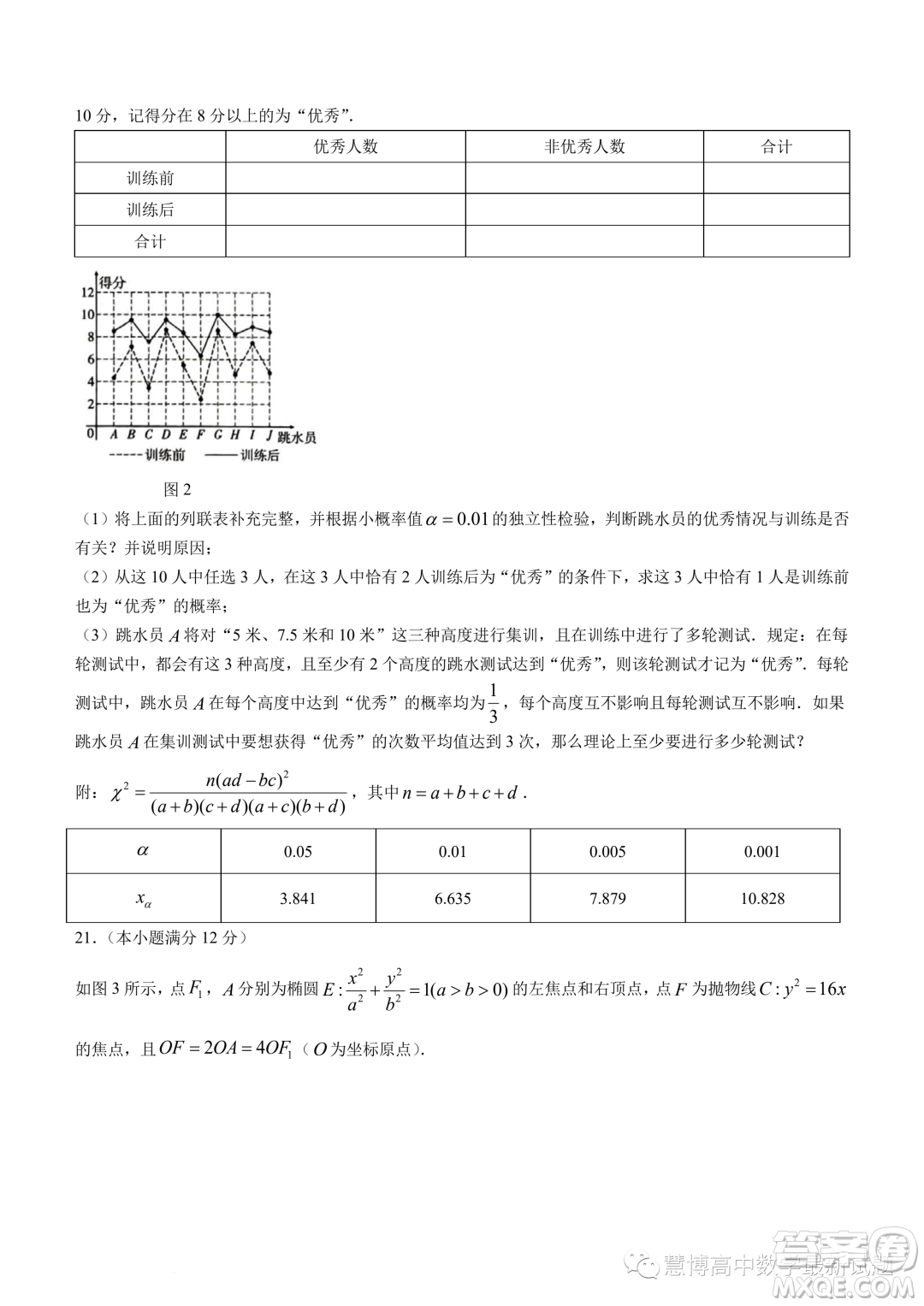 巴蜀中學(xué)2024屆高三上學(xué)期適應(yīng)性月考二數(shù)學(xué)試題答案