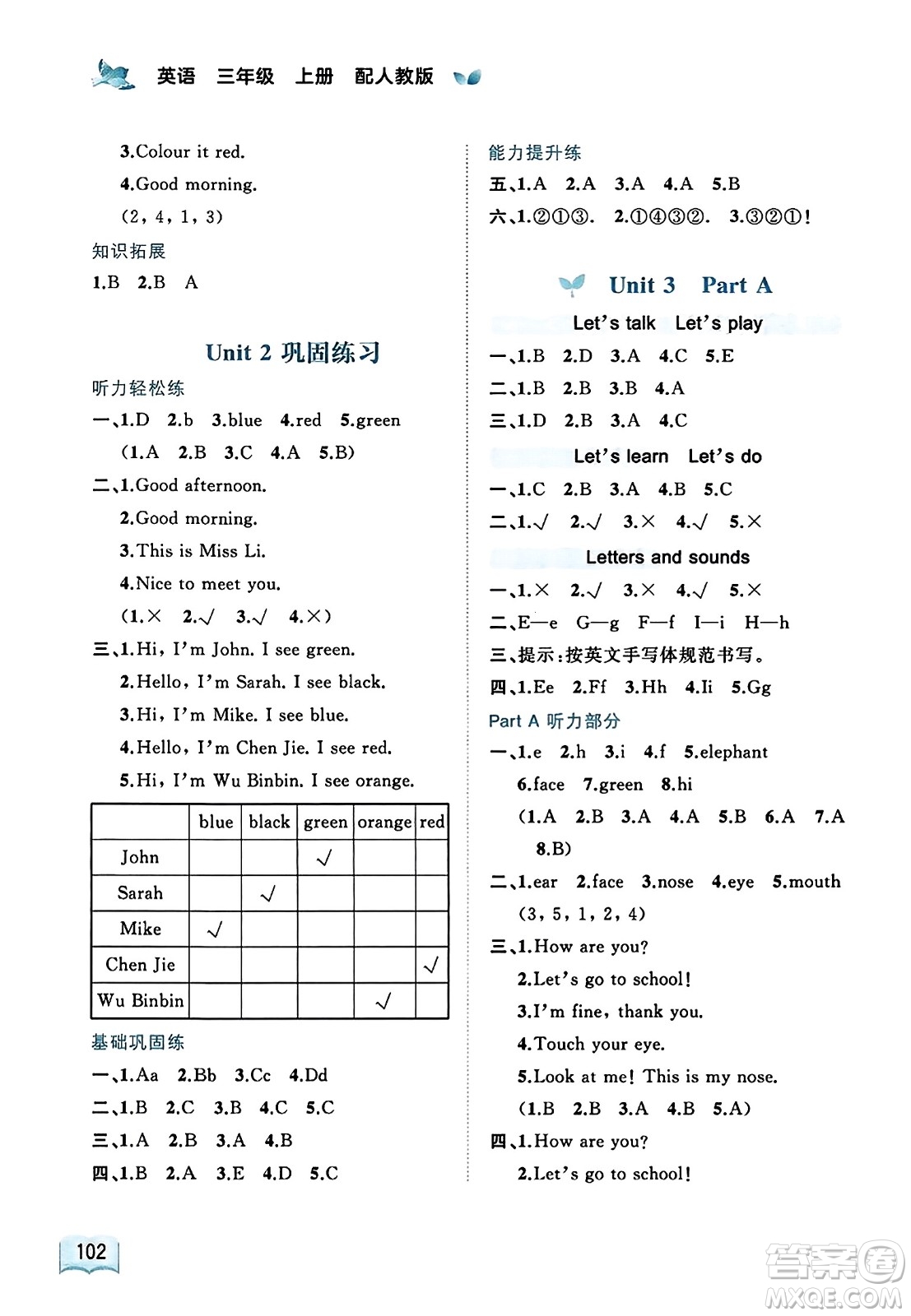 廣西教育出版社2023年秋新課程學(xué)習(xí)與測(cè)評(píng)同步學(xué)習(xí)三年級(jí)英語(yǔ)上冊(cè)人教版答案