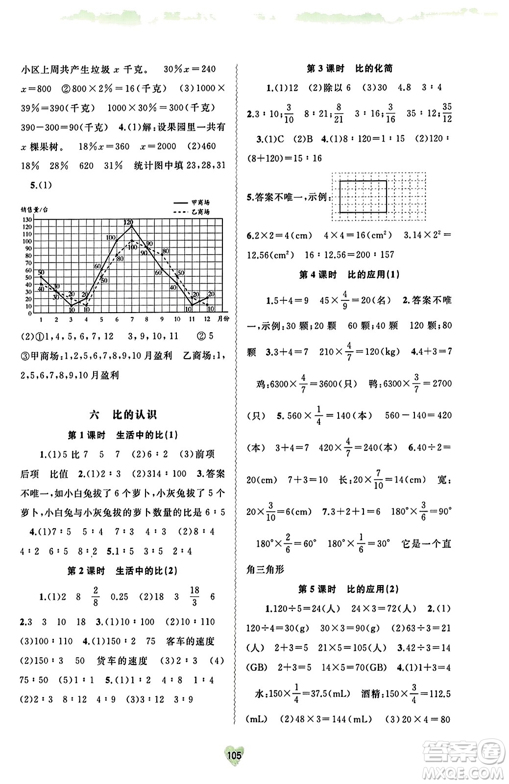 廣西教育出版社2023年秋新課程學習與測評同步學習六年級數(shù)學上冊北師大版答案