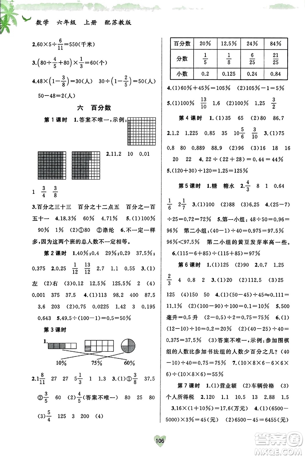 廣西教育出版社2023年秋新課程學(xué)習(xí)與測(cè)評(píng)同步學(xué)習(xí)六年級(jí)數(shù)學(xué)上冊(cè)蘇教版答案